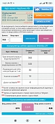 Web-приложение Calculate